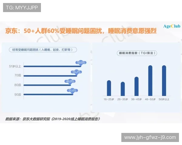9游会老哥俱乐部全面解析:加入方式与会员权益详尽指南